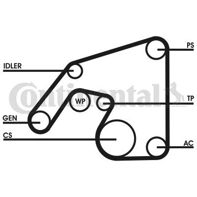 Billede af CONTITECH CT1110K2 Tandremssæt 153 PEUGEOT: 206 Hatchback, 307 CC, Stationcar, CITROËN: C4 I Hatchback