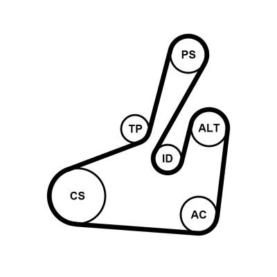 Billede af CONTITECH 6PK1710K2 Kileribberem PEUGEOT: 307 Stationcar, 407 SW, Sedan, CITROËN: C5 II Hatchback