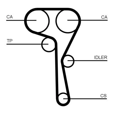 Billede af CONTITECH CT1167K8 Tandremssæt 163 VOLKSWAGEN: up! Hatchback, Touran II, Polo VI, SEAT: IBIZA 5, Ateca, AUDI: Q3 Sportback