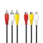 Billede af Composite Video kabel 3x RCA Han Hun Nikkelplateret 480p 5.00 m Runde PVC Sort Plastikpose