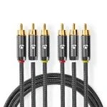 Billede af Composite Video kabel 3x RCA Han Guldplateret 480p 2.00 m Runde Bomuldsstof Anthracite / Metal Cover Window Box