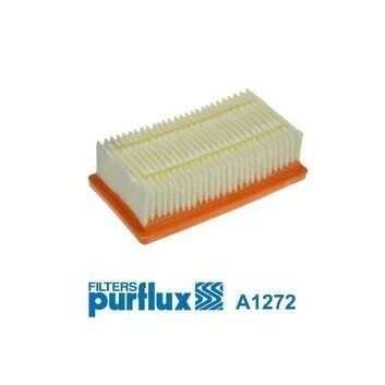 Billede af PURFLUX A1272 Luftfilter 65 121 230 Filterindsats RENAULT: TWINGO 2, Wind