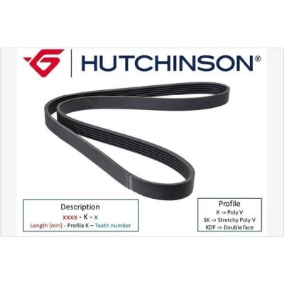 Billede af Kilerem HUTCHINSON 870 K 6