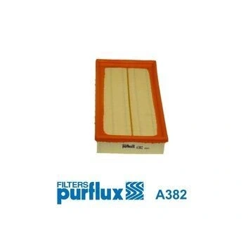 Billede af PURFLUX A382 Luftfilter 46 156 287 Filterindsats FORD: KA Hatchback