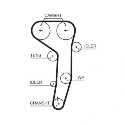 Billede af GATES FleetRunner Micro V Stretch Fit 5607XS Tandrem 141 1343 30 Fiberglas, HNBR (Hydreret akryl nitril butadien gummi) AUDI: A3 Hatchback
