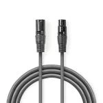 Billede af DMX adapterkabel XLR 3 Pin Hanstik Hunstik Nikkelplateret 1.50 m Runde PVC Mørkegrå Kartonhylster