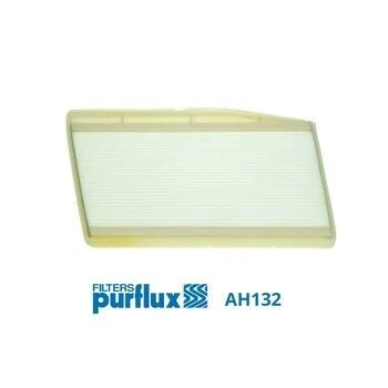 Billede af PURFLUX AH132 Kabinefilter Pollenfilter 286 208 19 RENAULT: Scénic 1