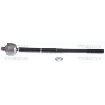 Billede af TRISCAN 8500 29246 Styrestang