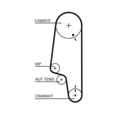 Billede af GATES FleetRunner Micro V Stretch Fit 5427XS Tandrem 135 1080 19 Fiberglas, HNBR (Hydreret akryl nitril butadien gummi) VOLKSWAGEN: GOLF 4, 3