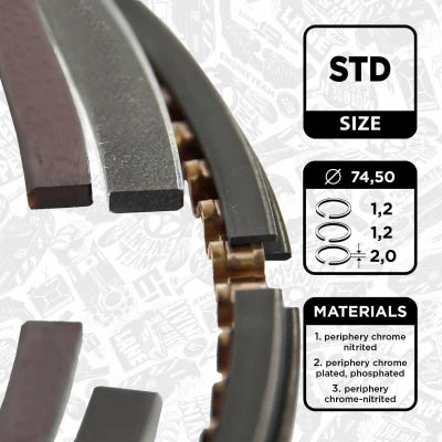 Billede af ET ENGINETEAM R1013100 Stempelringsæt 74,5mm VOLKSWAGEN: Golf 7