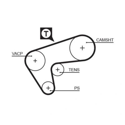 Billede af GATES FleetRunner Micro V Stretch Fit 5513XS Tandrem 129 1032 18 Fiberglas, HNBR (Hydreret akryl nitril butadien gummi)