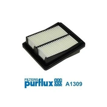 Billede af PURFLUX A1309 Luftfilter 50 146 170 Filterindsats