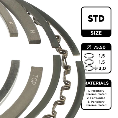 Billede af ET ENGINETEAM R1004800 Stempelringsæt 75,5mm